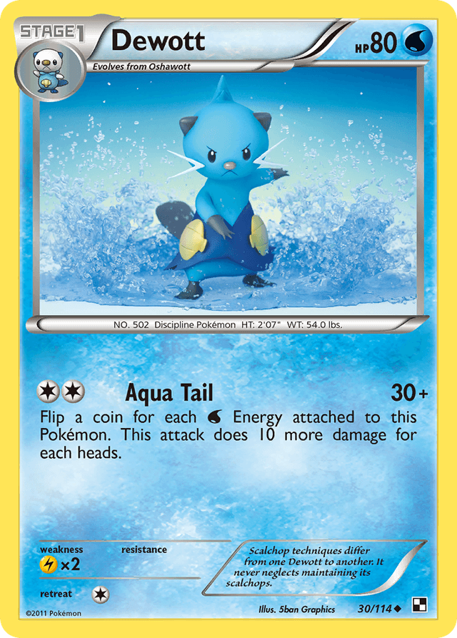 Dewott BW1-30
