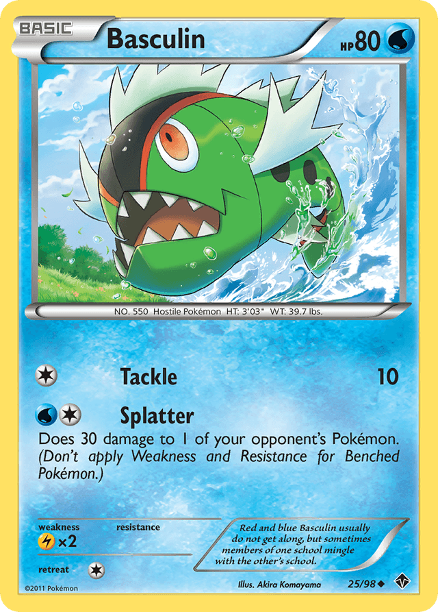 Basculin BW2-25