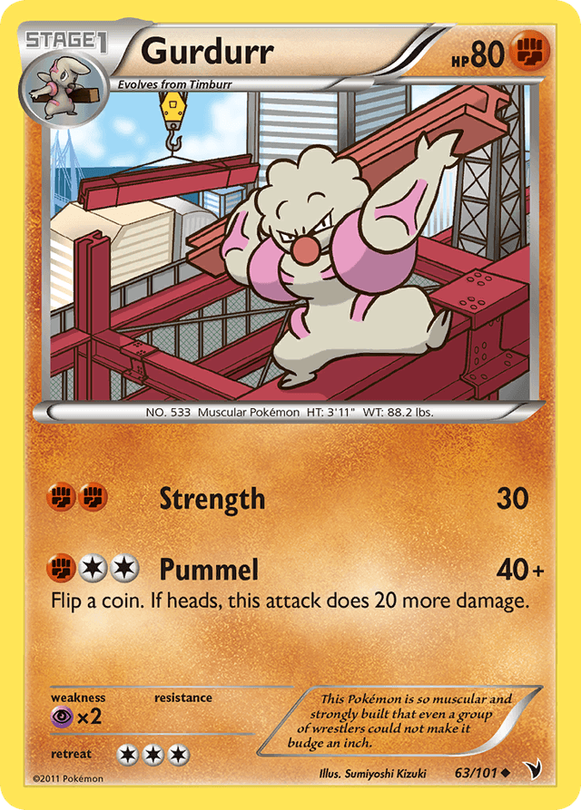 Gurdurr BW3-63