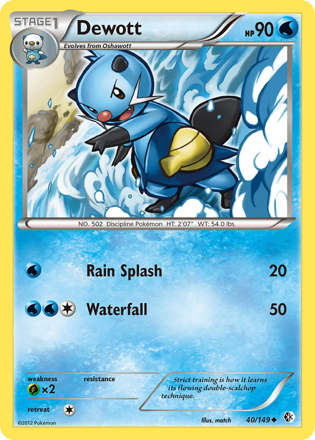 Dewott BW7-40