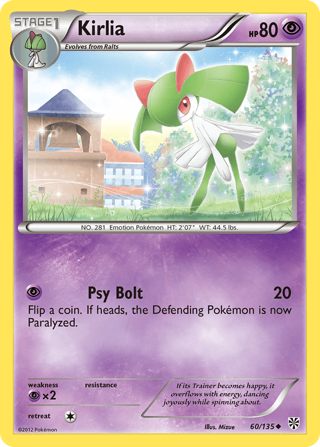 Kirlia BW8-60