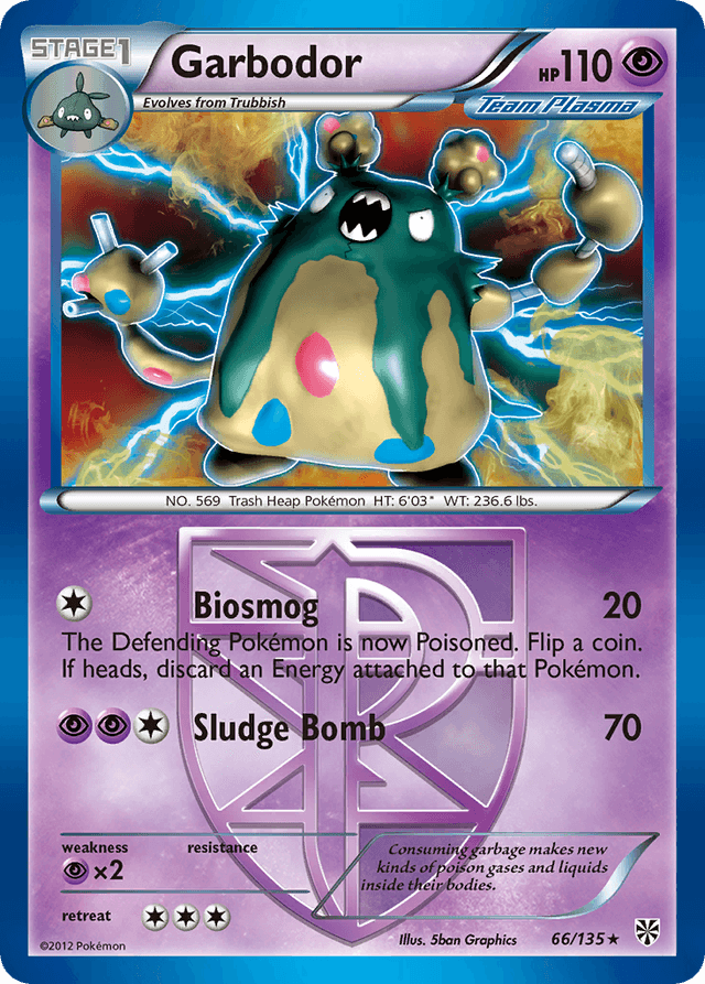 Garbodor BW8-66