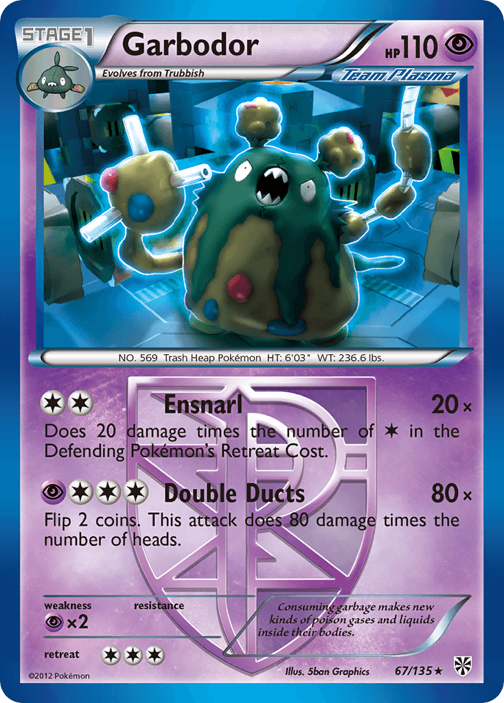 Garbodor BW8-67