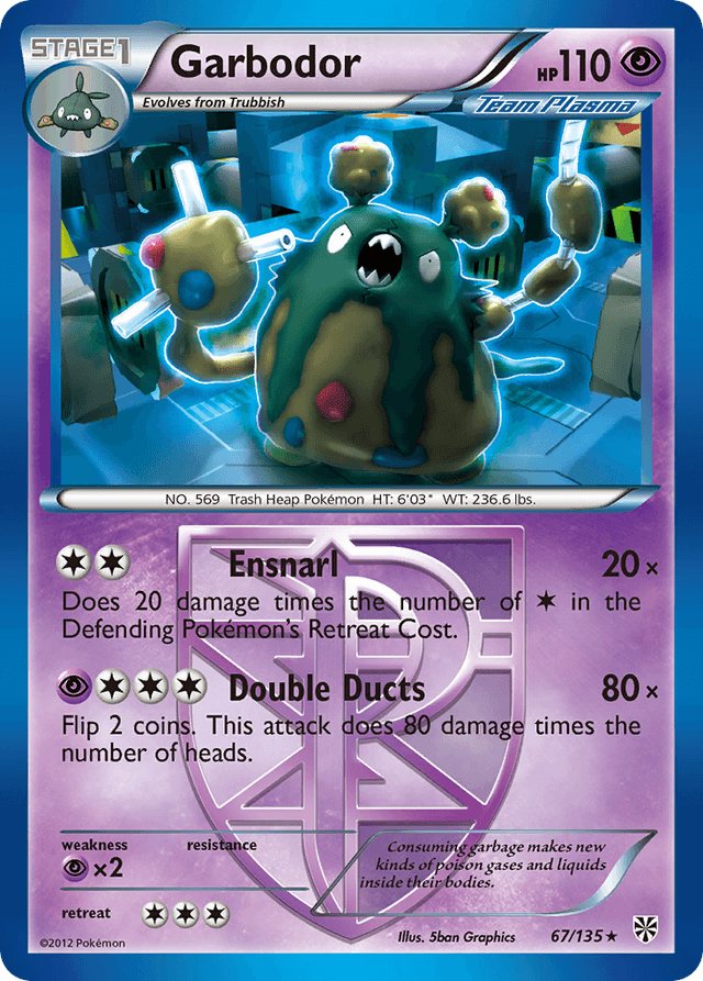 Garbodor BW8-67