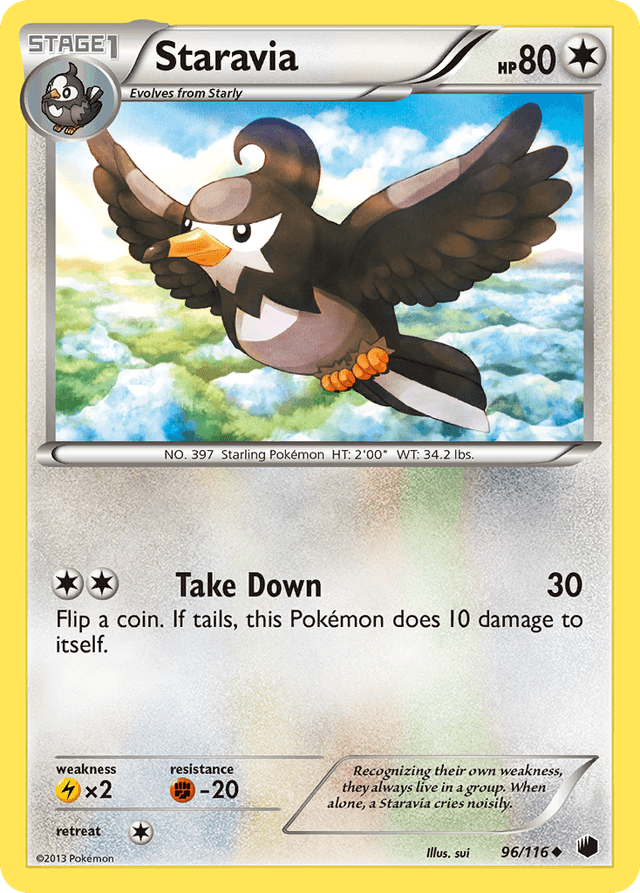 Staravia BW9-96
