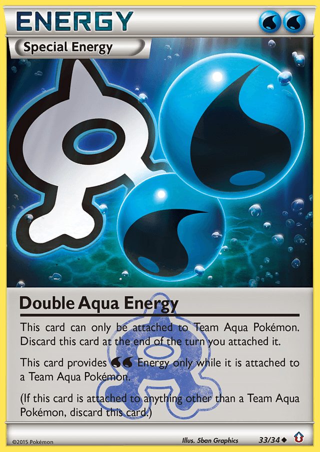 Double Aqua Energy DC1-33