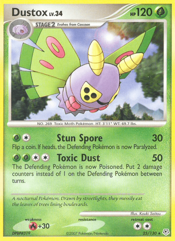 Dustox DP1-25