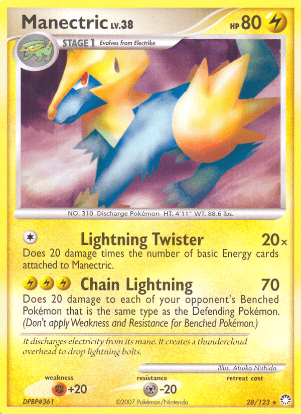 Manectric DP2-28