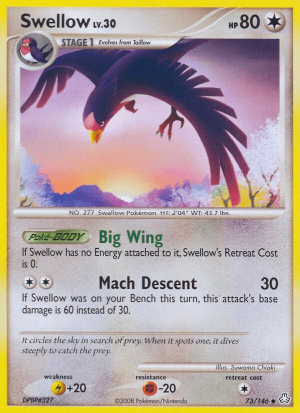 Swellow DP6-73