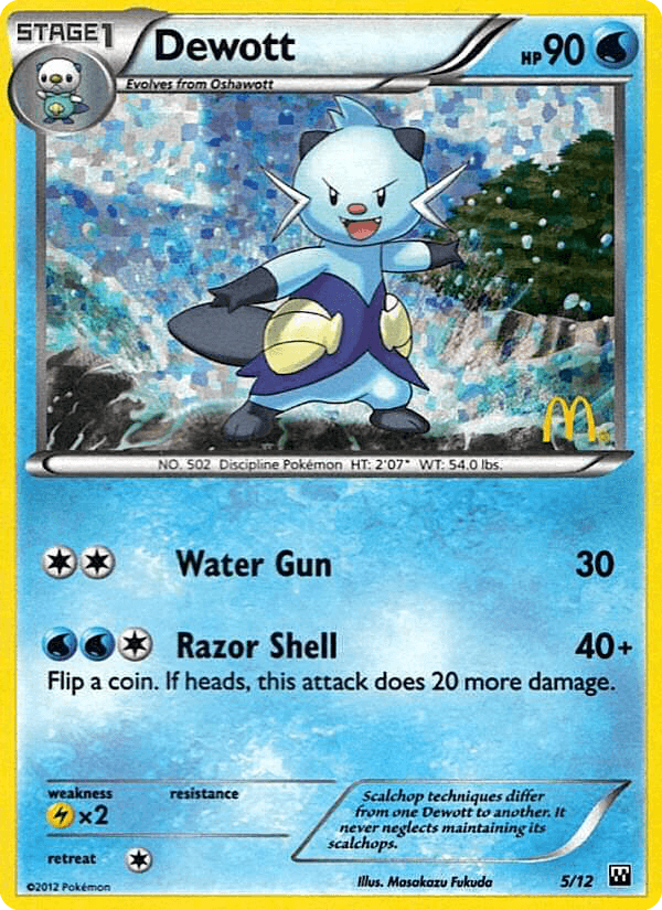 Dewott MCD12-5