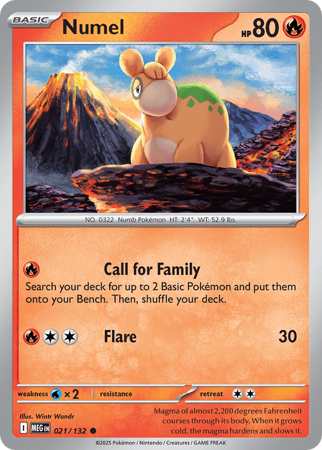 Numel ME1-21