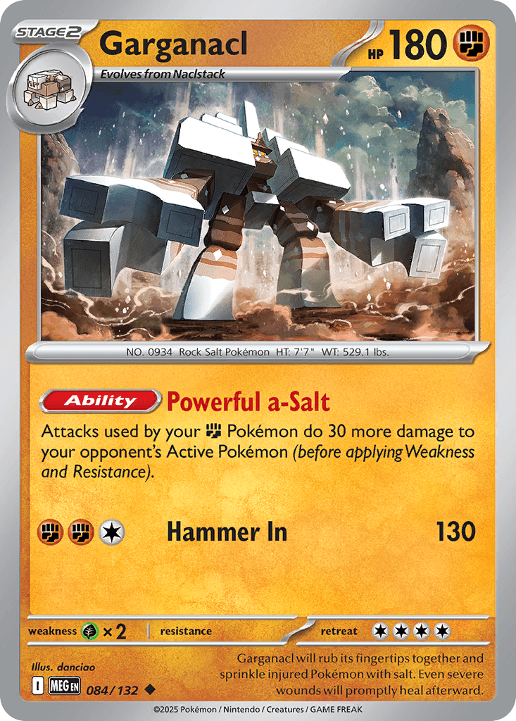 Garganacl ME1-84