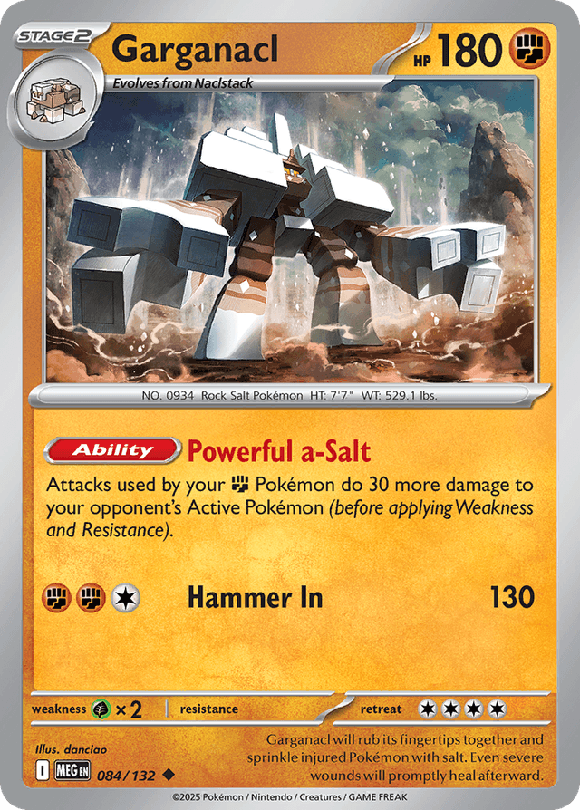 Garganacl ME1-84