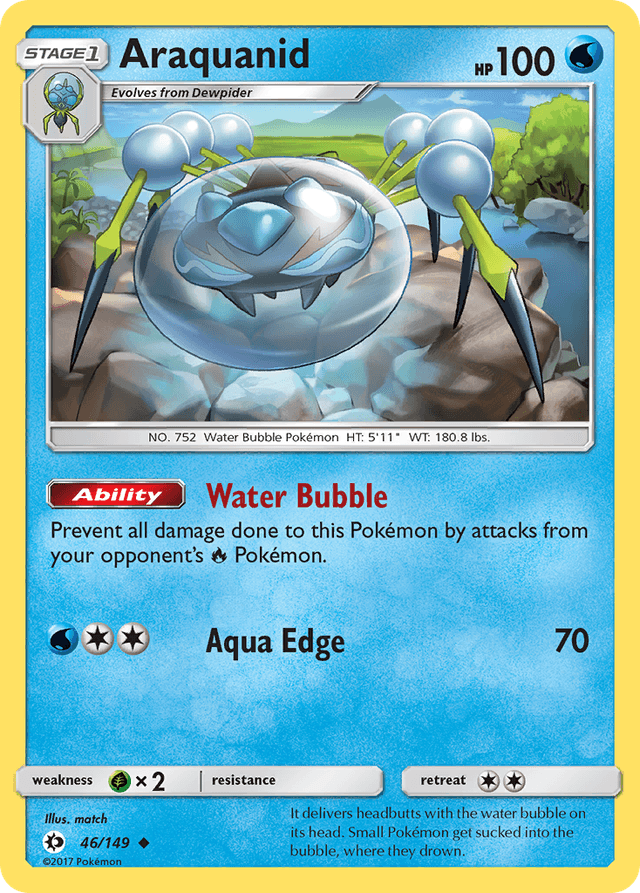 Araquanid SM1-46