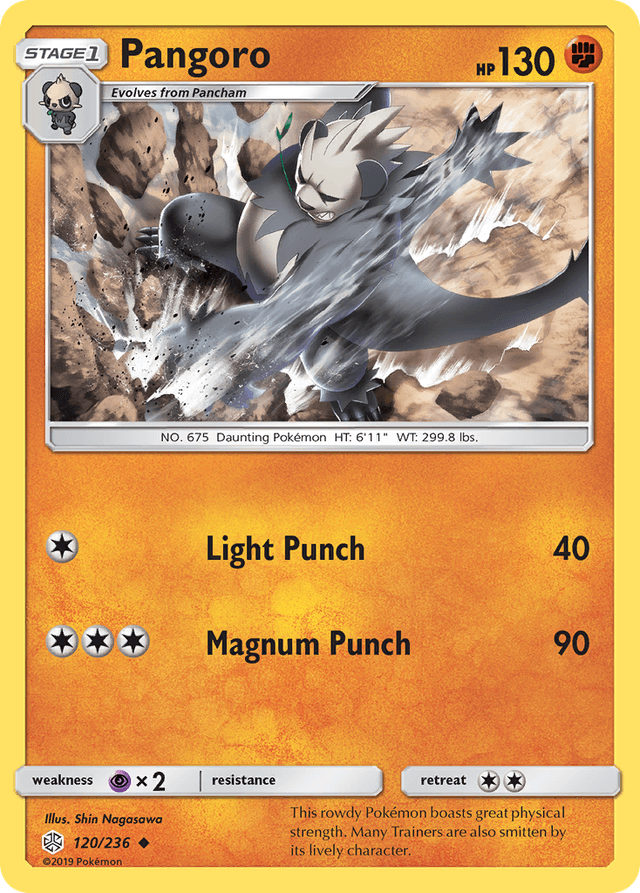 Pangoro SM12-120