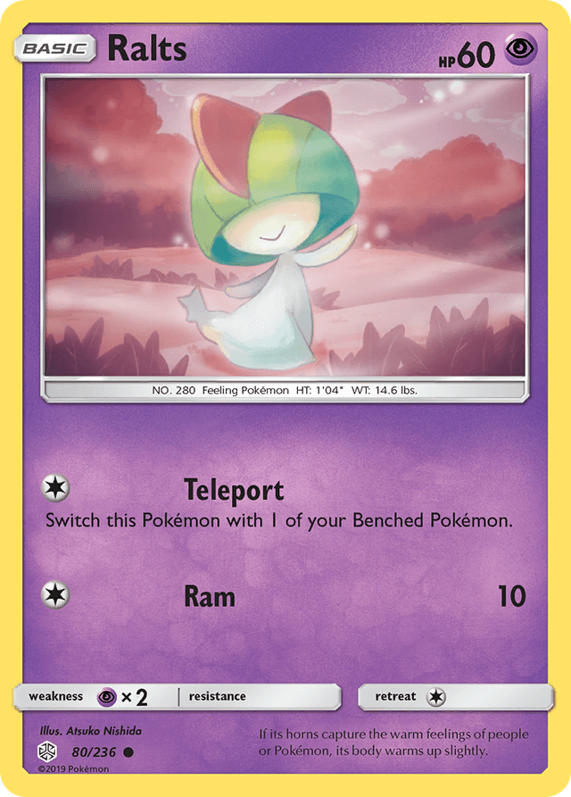 Ralts SM12-80