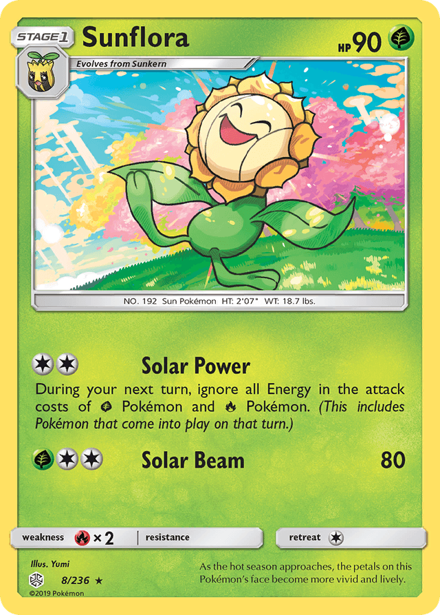 Sunflora SM12-8