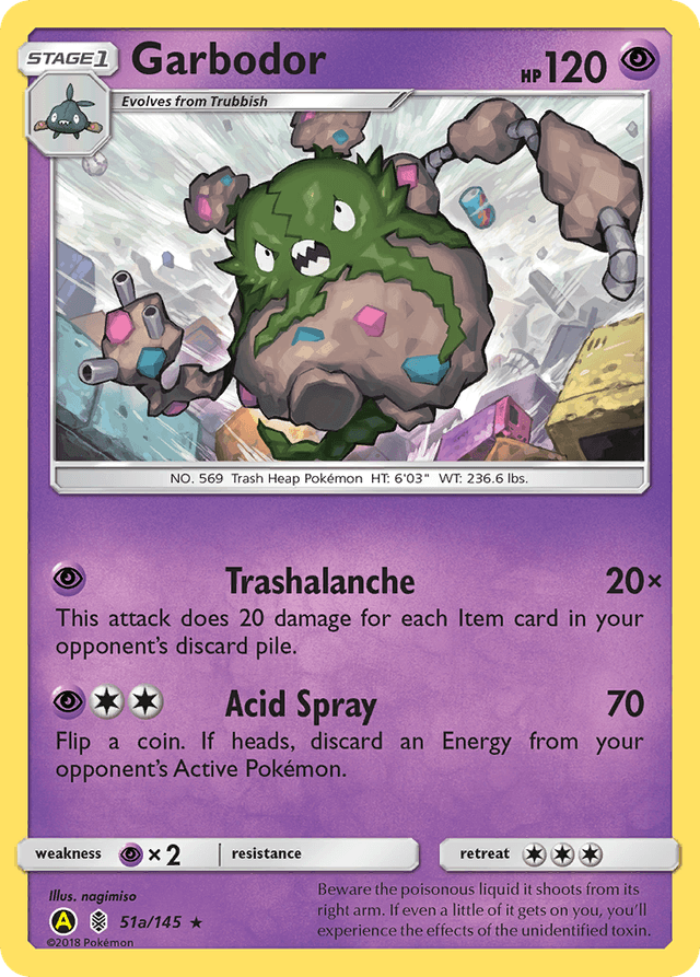 Garbodor SM2-51a