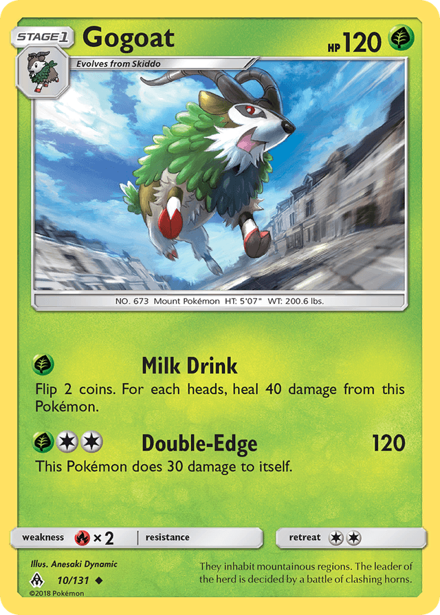 Gogoat SM6-10