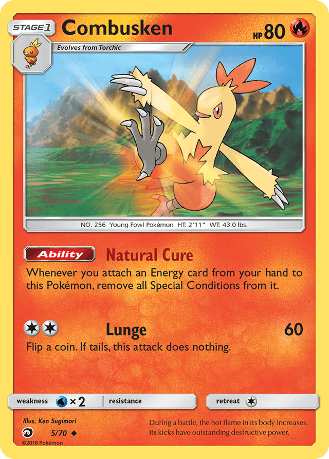 Combusken SM75-5