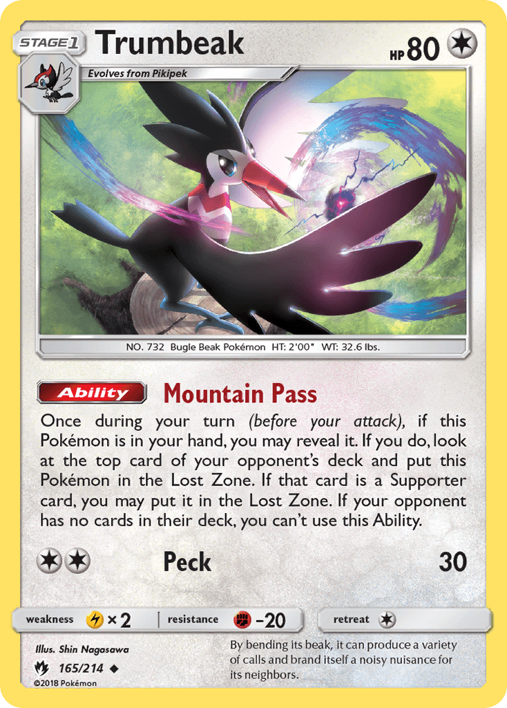 Trumbeak SM8-165