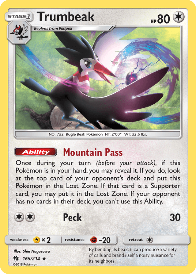 Trumbeak SM8-165