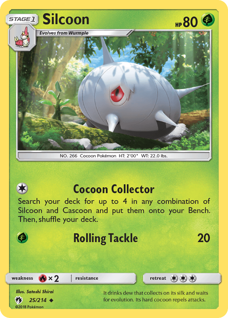 Silcoon SM8-25