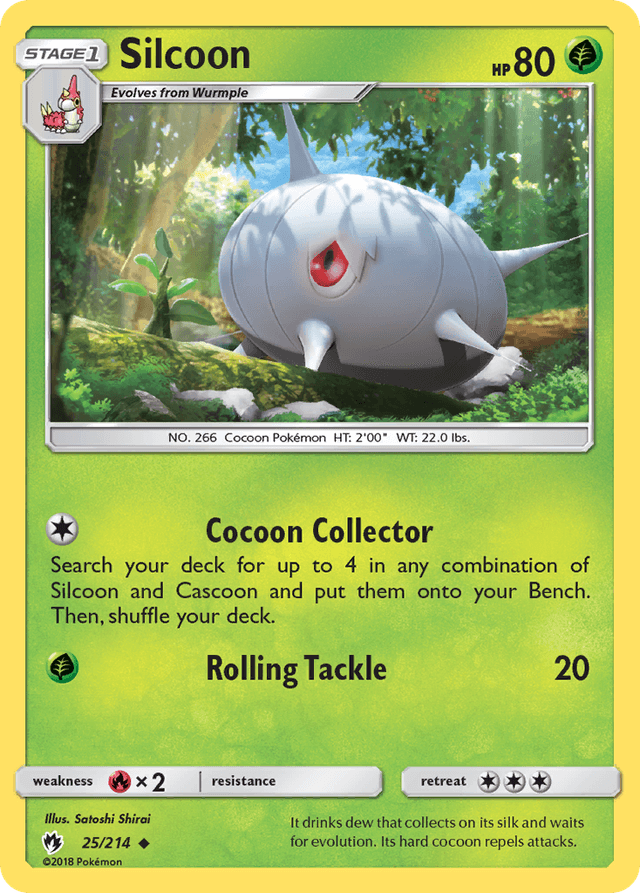Silcoon SM8-25