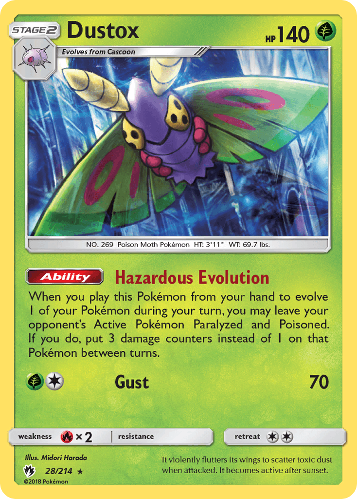 Dustox SM8-28