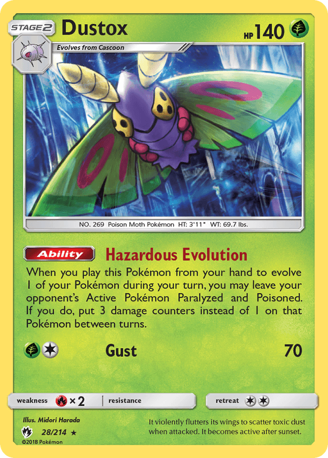 Dustox SM8-28