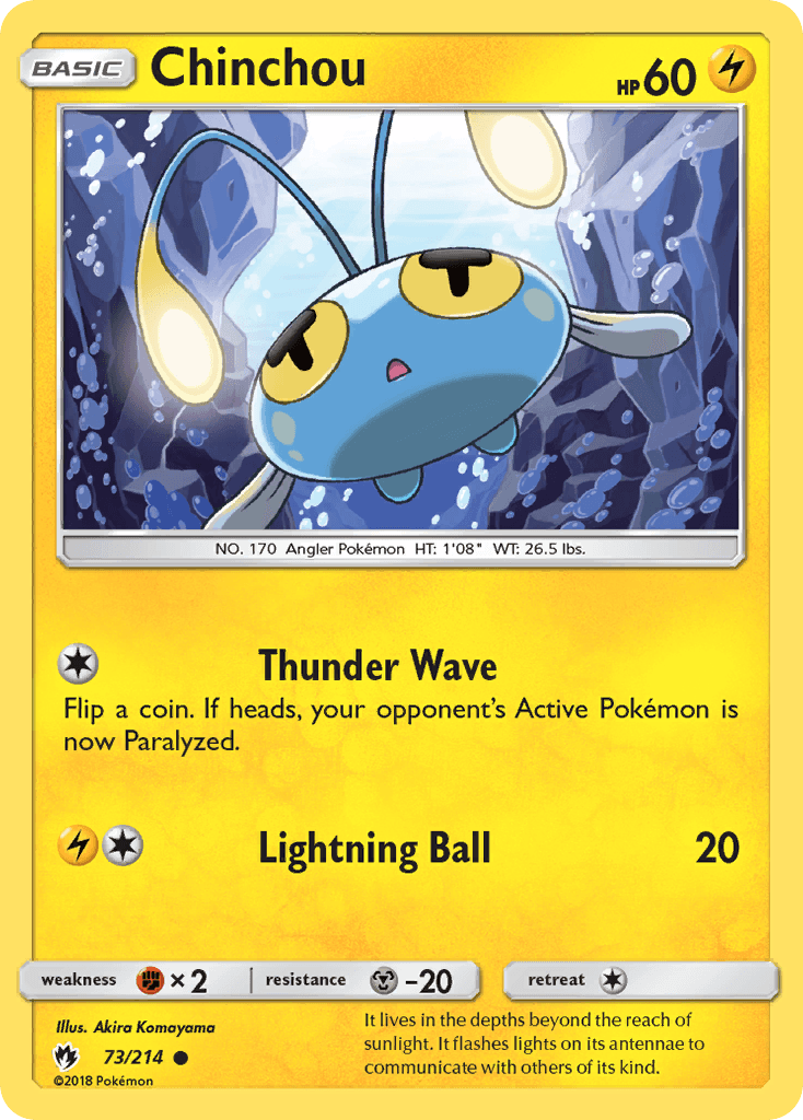 Chinchou SM8-73