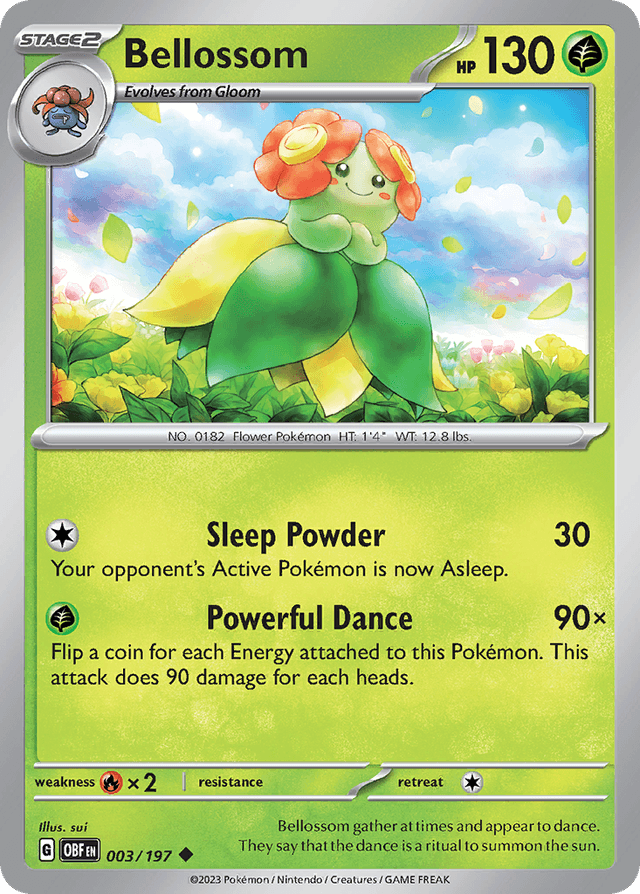 Bellossom SV3-3