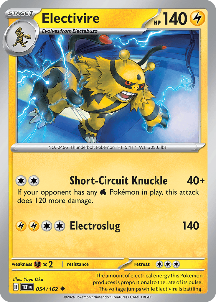 Electivire SV5-54