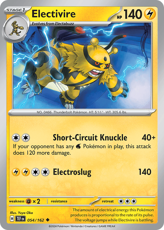 Electivire SV5-54