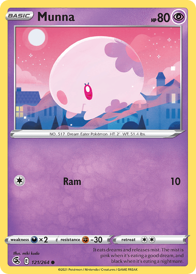 Munna SWSH8-121