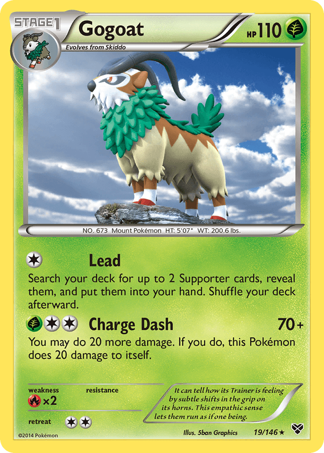 Gogoat XY1-19