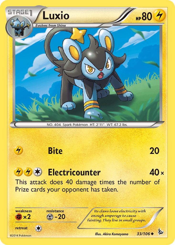 Luxio XY2-33