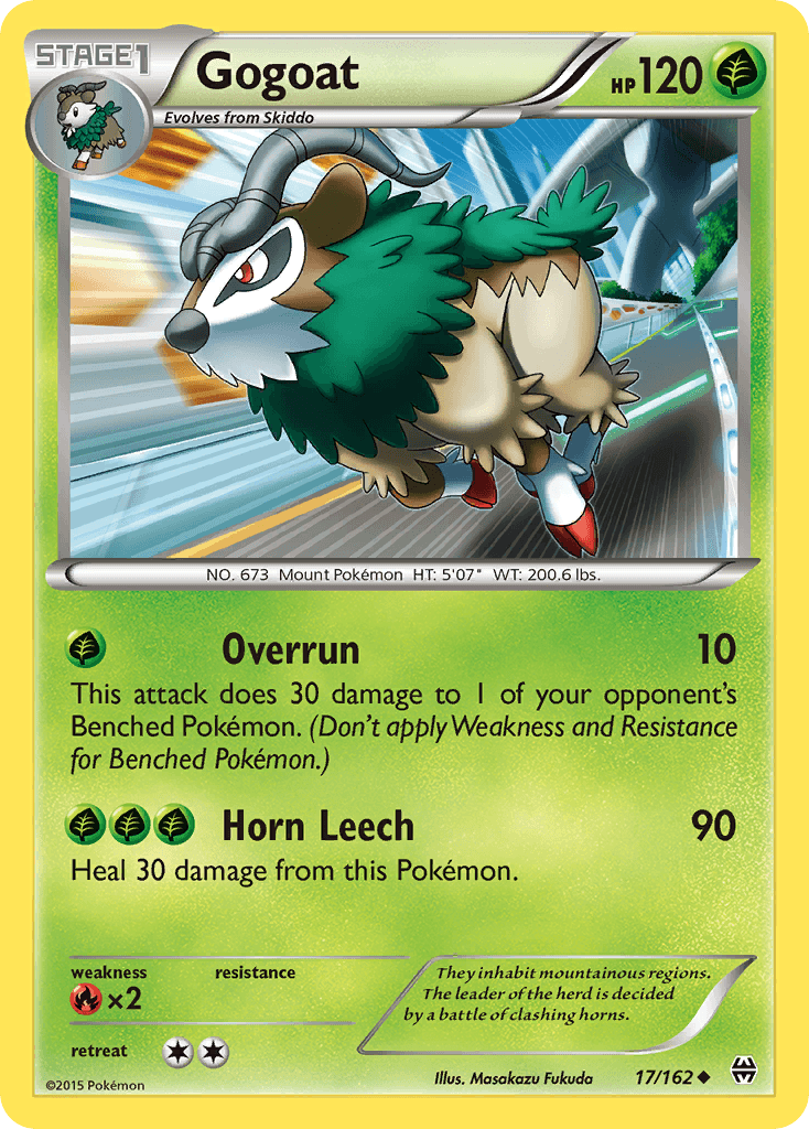 Gogoat XY8-17