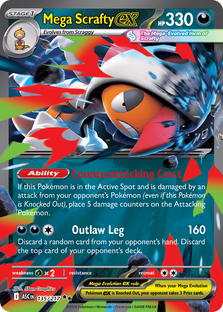Mega Scrafty ex ME2PT5-135