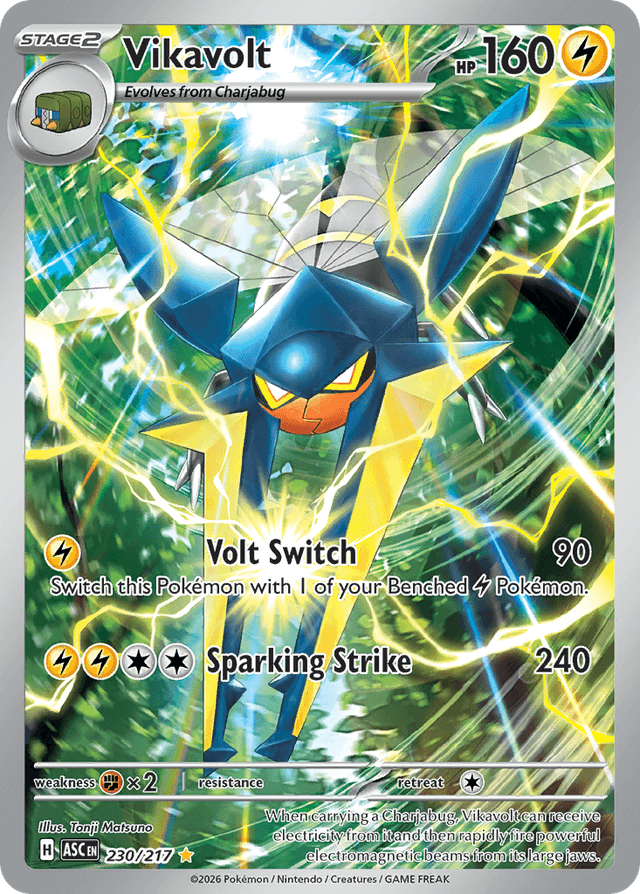Vikavolt ME2PT5-230
