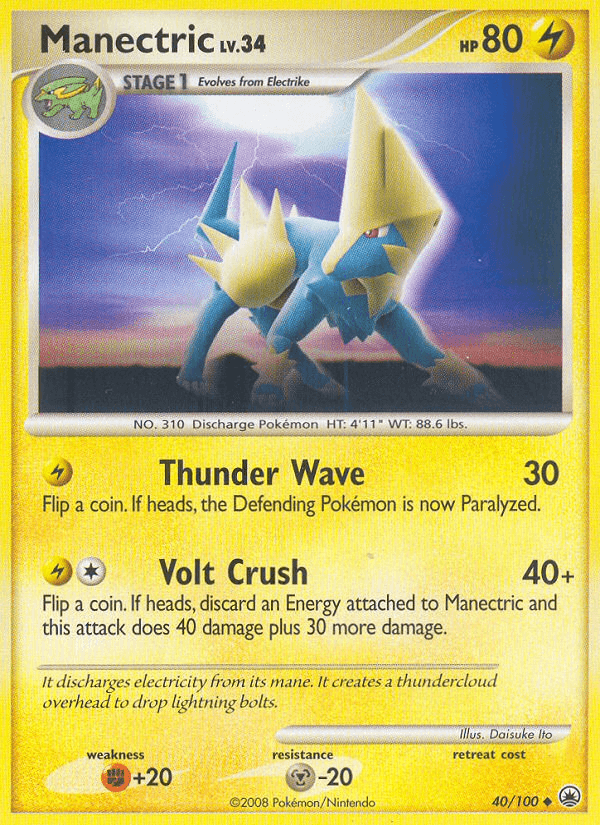 Manectric DP5-40