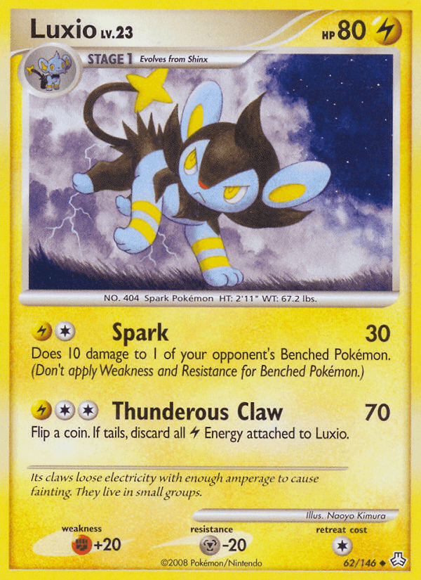 Luxio DP6-62