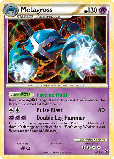 HS—Unleashed featured card