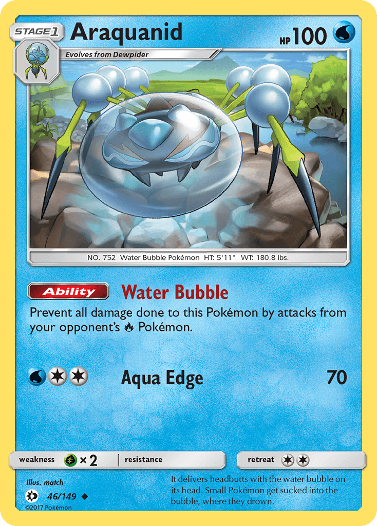 Araquanid SM1-46