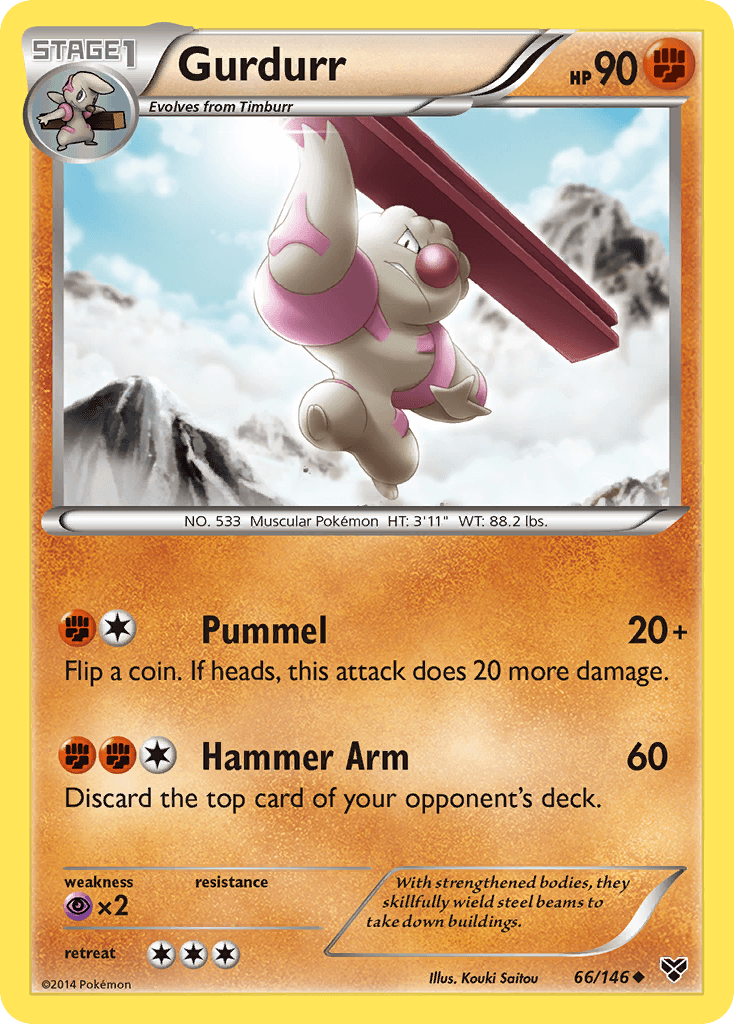 Gurdurr XY1-66