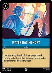 Water Has Memory 177