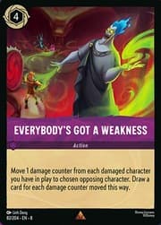 Everybody’s Got A Weakness 082